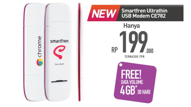 Cek Harga Modem 4G